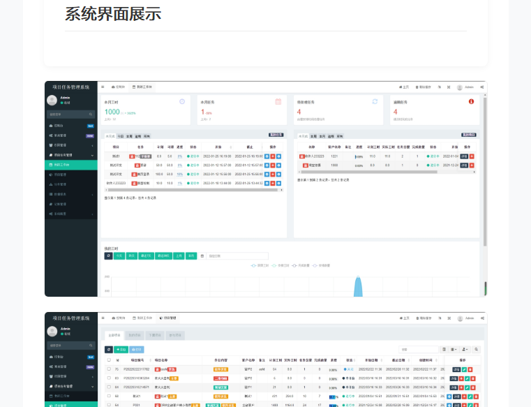 项目管理、任务分配、协同办公管理分析后台 电脑版